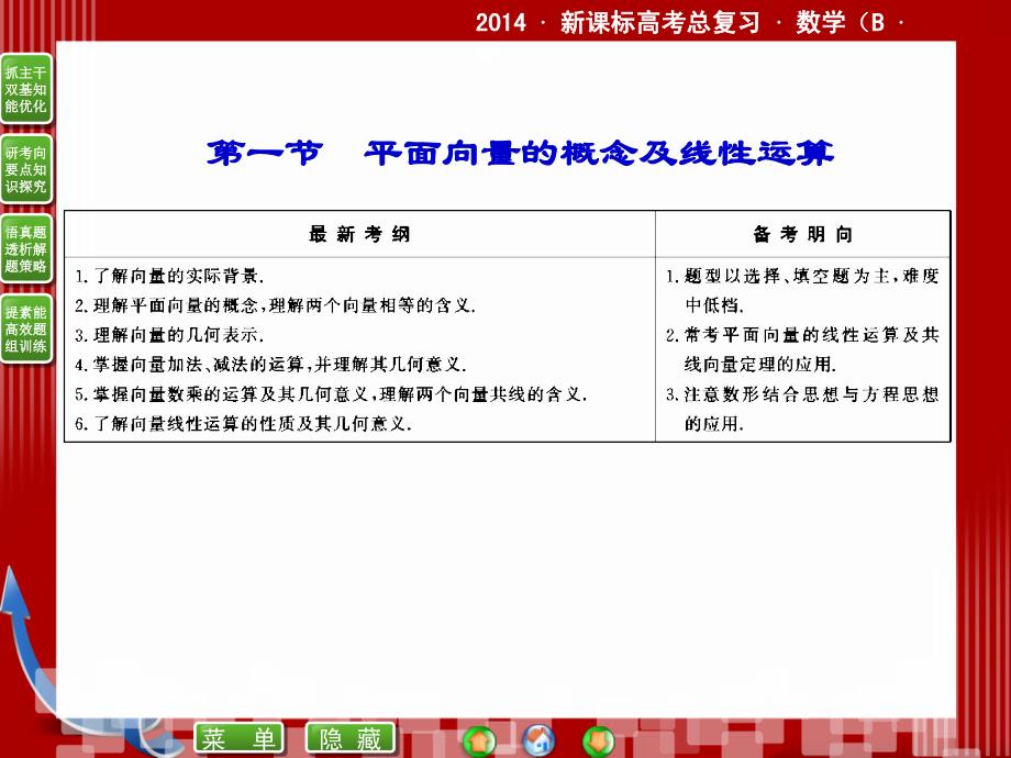 新课标高考总复习·数学4-1平面向量的概念及线性运算_第2页