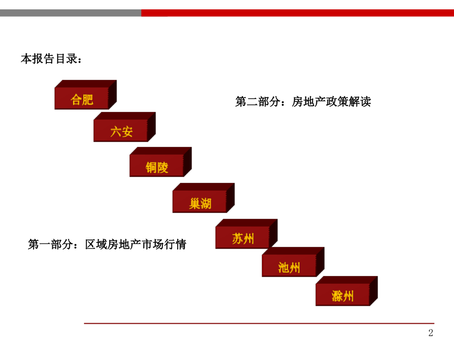 高速地产集团各项目市场研究_第2页