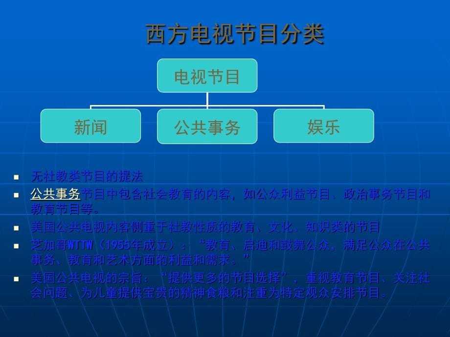 ppt教学演示文稿-广播电视编导业务_第5页