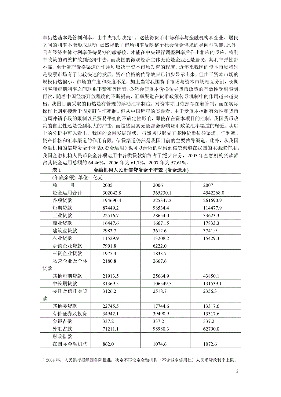 中国商业银行体系和货币政策信贷传导渠道_第2页