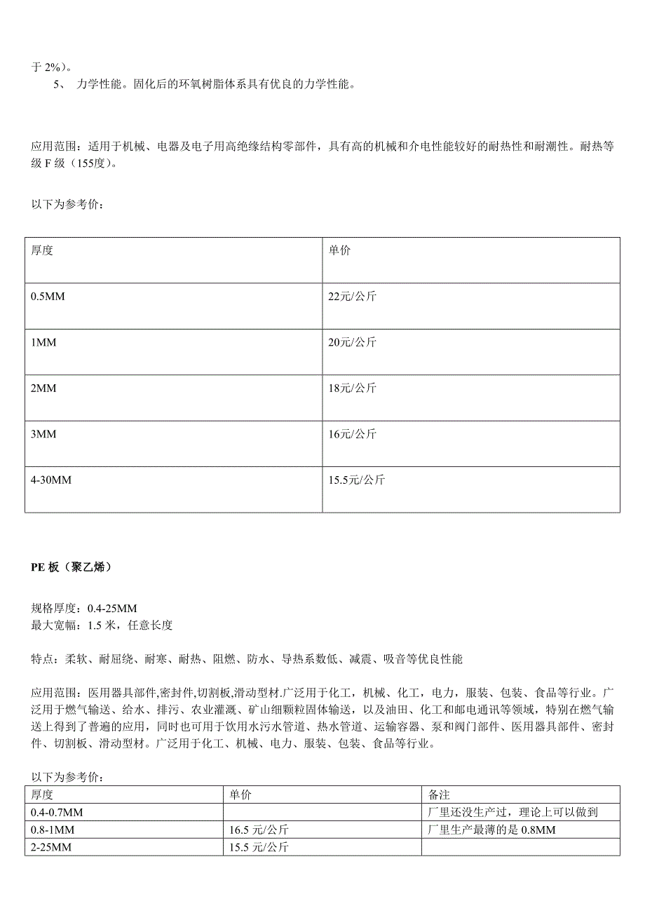 PP-PE-绝缘板_第2页