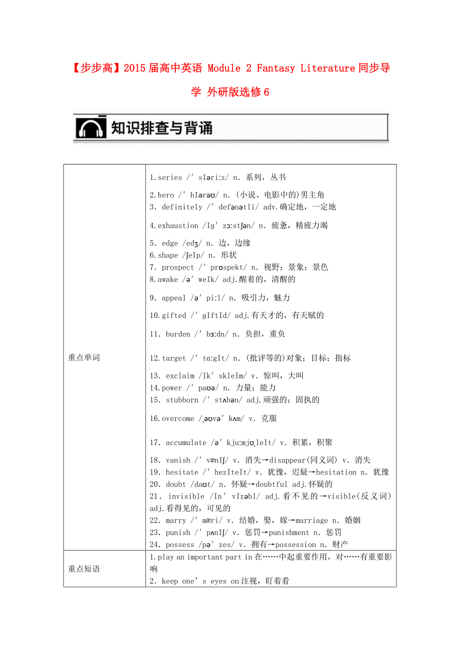 外研版高考英语选修6 Module 2《Fantasy Literature》word导学案_第1页