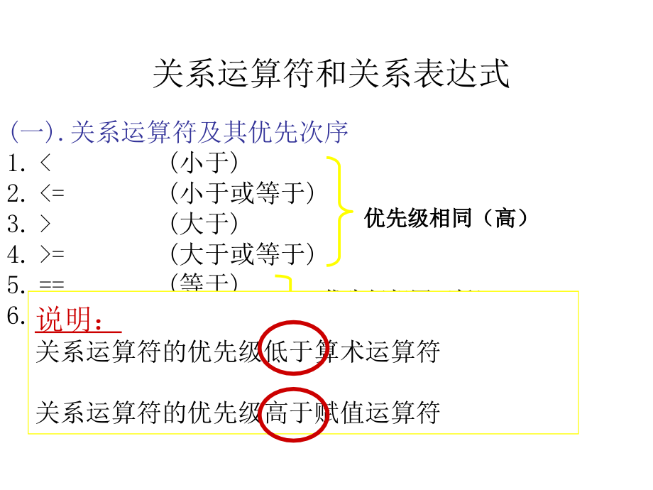 C运算符与流程_第2页