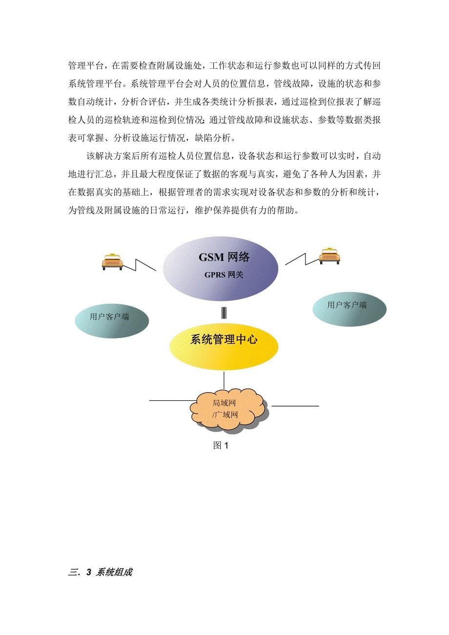 管线GPS巡检系统设计方案_第5页