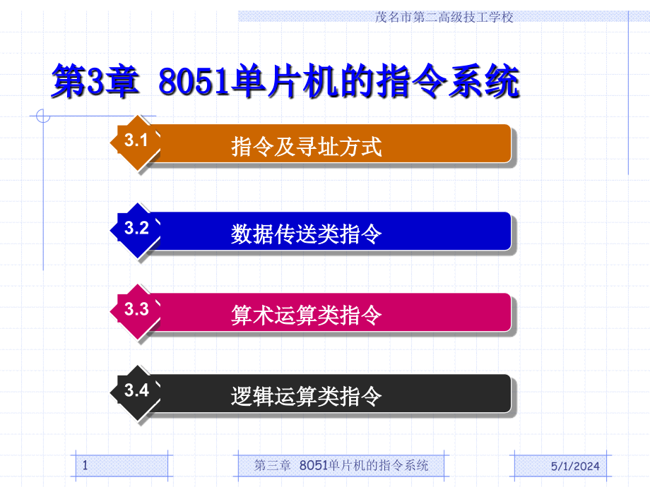 计算机课件第3章 8051单片机的指令系统(稿)_第1页