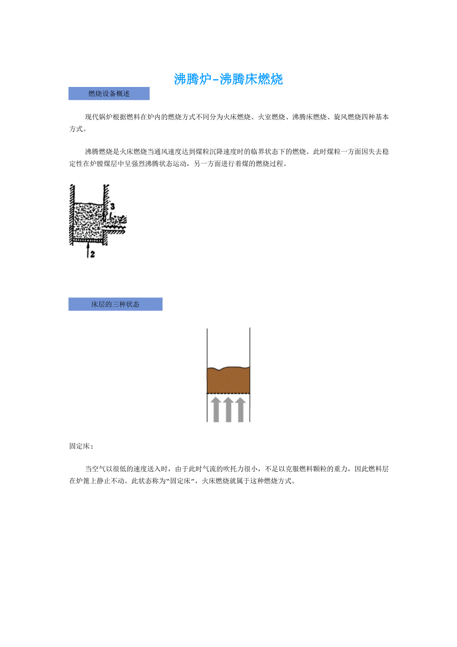 沸腾炉-沸腾床燃烧_第1页
