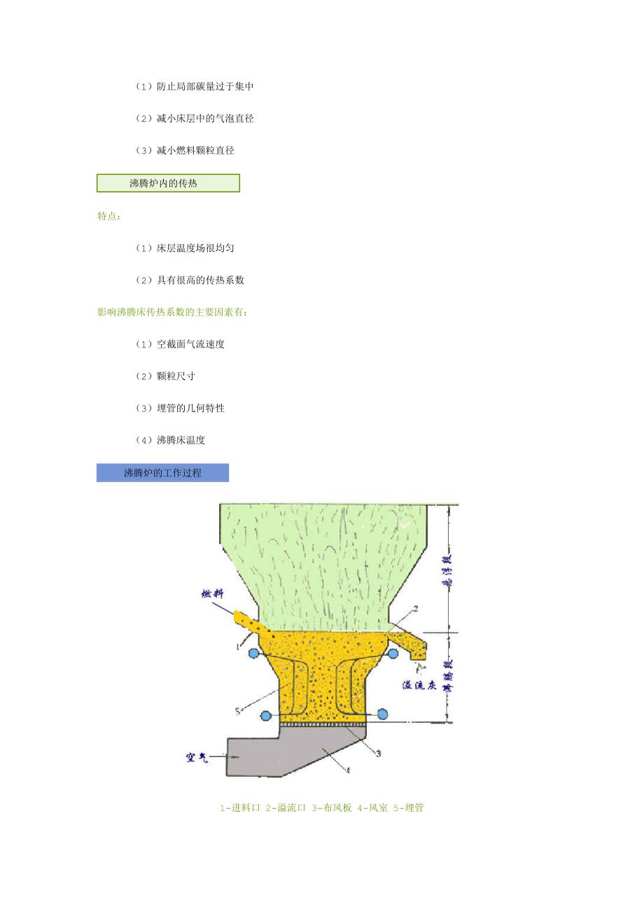 沸腾炉-沸腾床燃烧_第3页