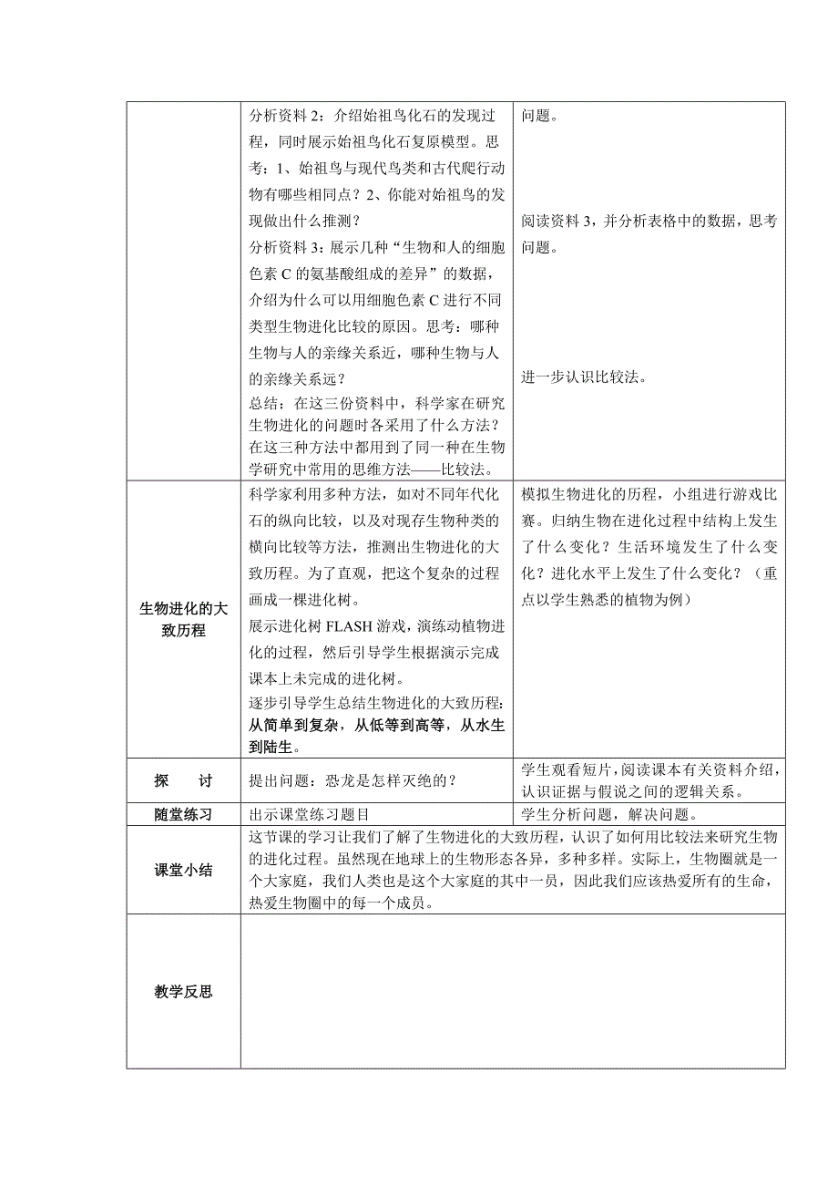 苏教版生物八下《生物进化的历程》word公开课教案_第2页