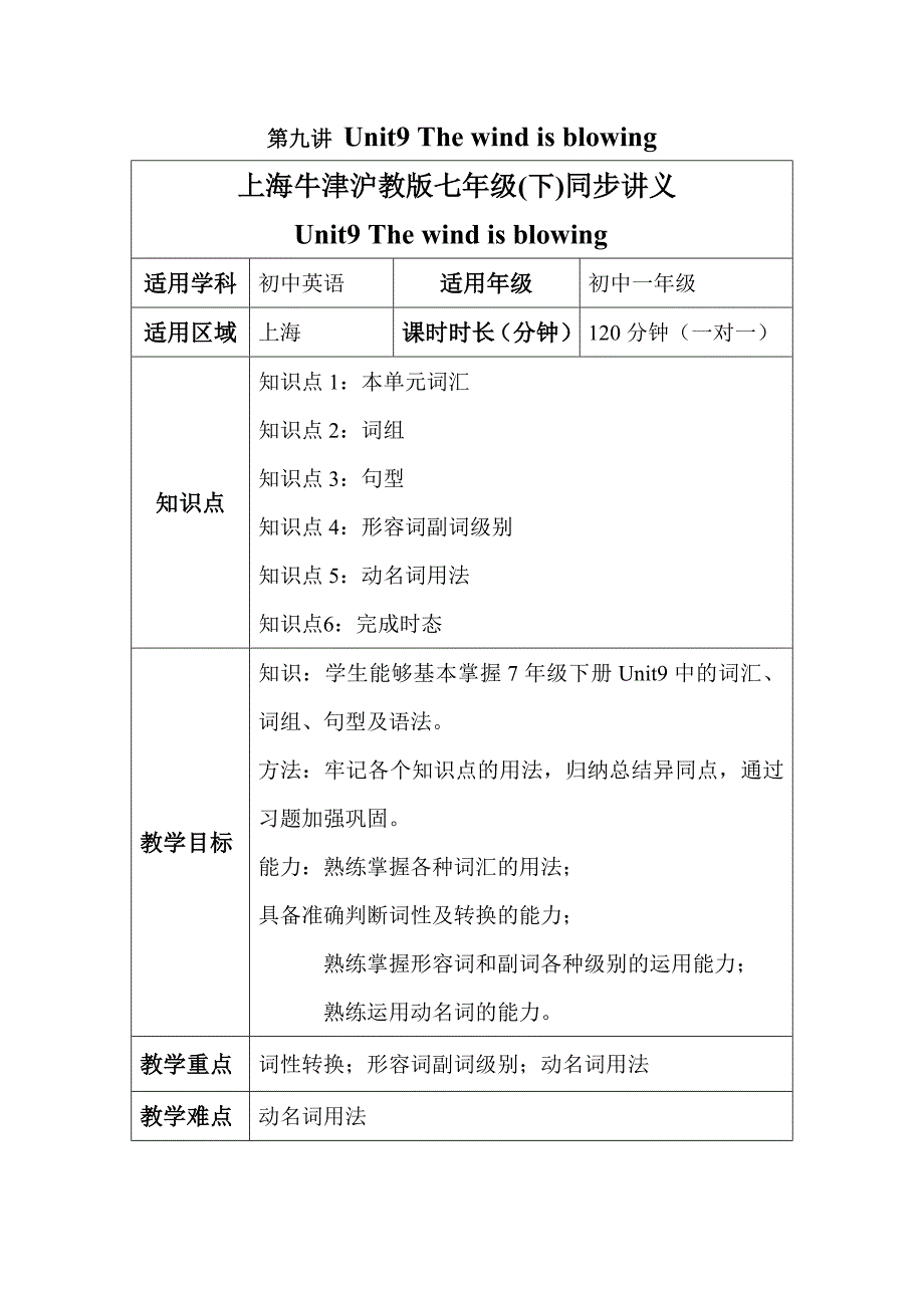 2018春牛津上海版英语七下Unit 9《The wind is blowing》word单元同步讲义_第1页