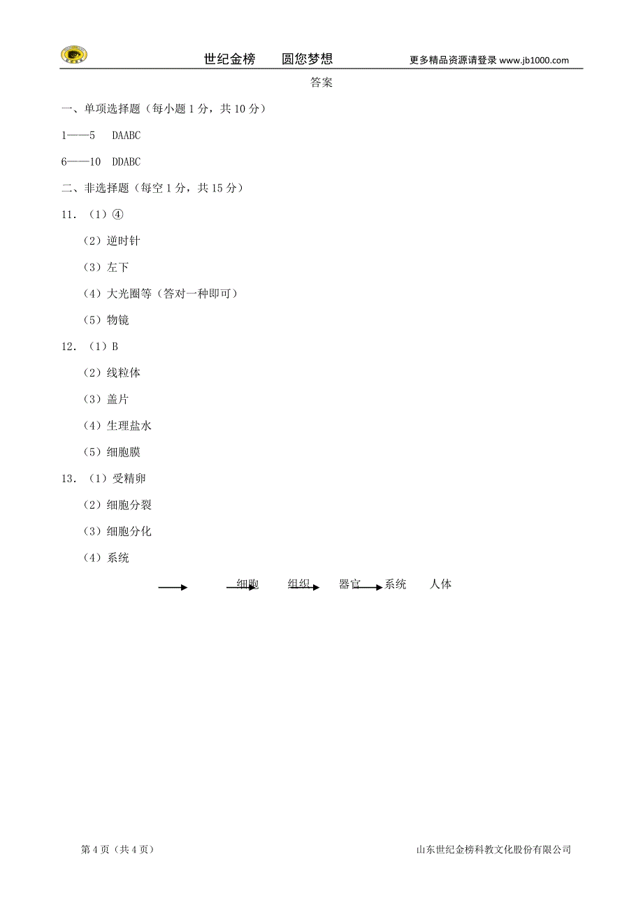 江西省宜春市学年七年级上学期期末考试生物试题_第4页