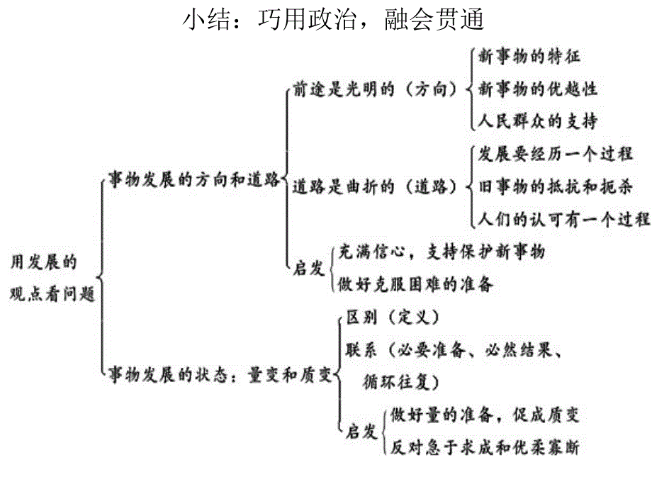 聚沙成塔，集腋成裘（二）_第2页