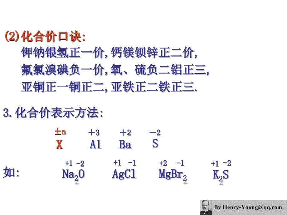 初三中考化学化合物化合价_第5页