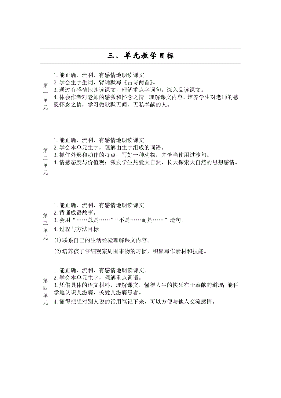 学期计划表_第3页