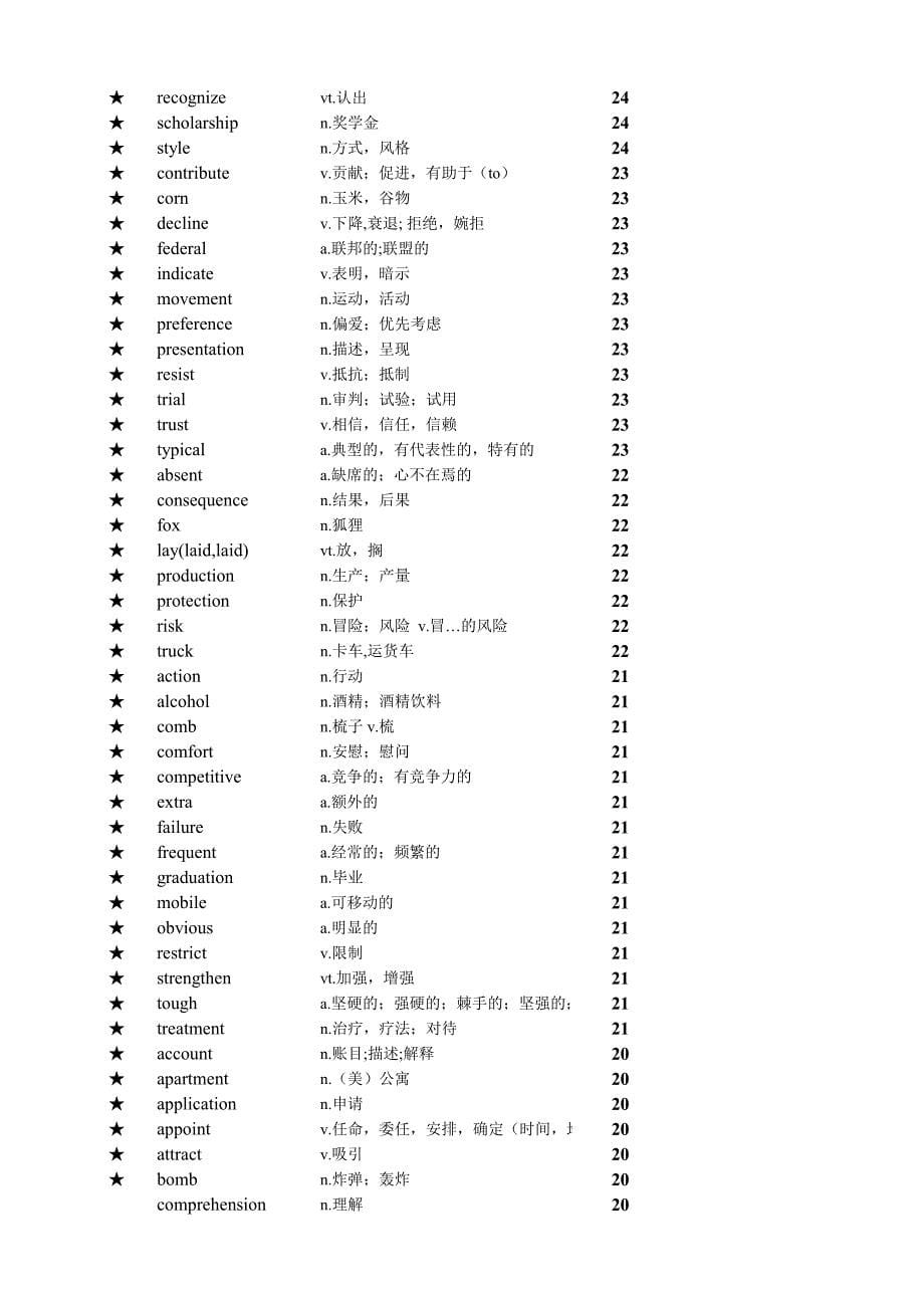 高考词汇(剔除初中)_第5页