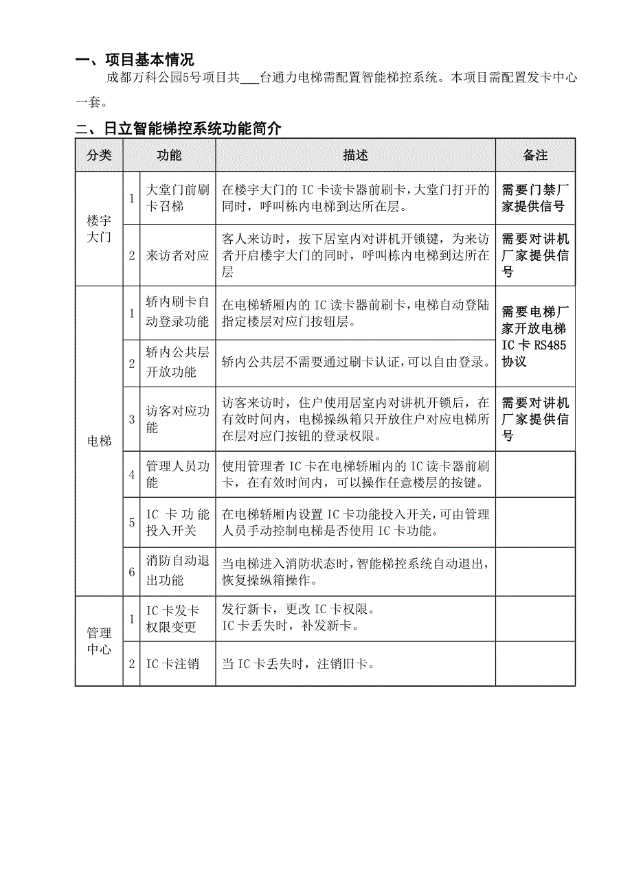 日立智能梯 控系统方案书_第2页