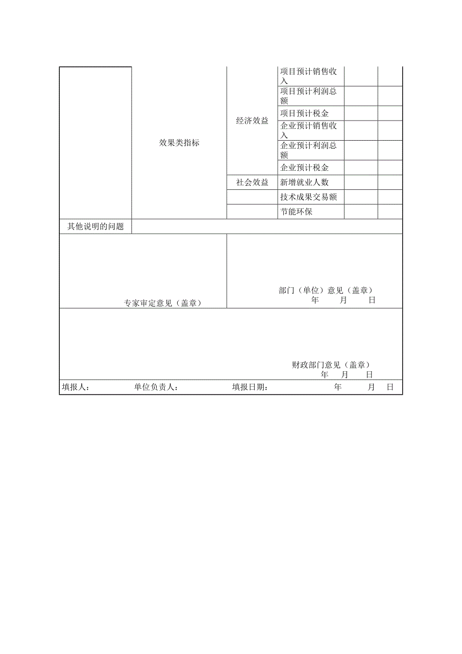 项目绩效目标申报表_第3页