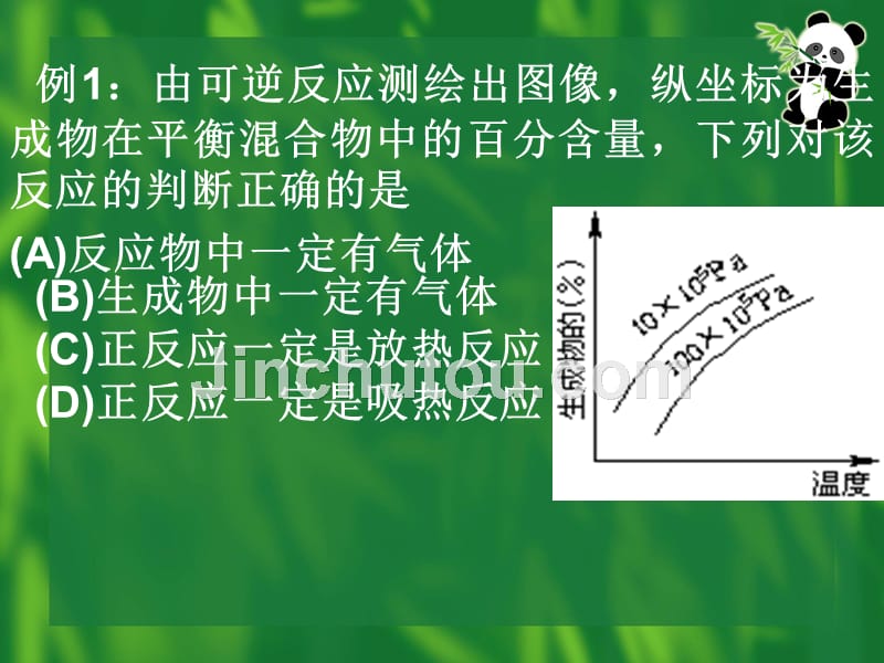 化学平衡图象试题分析_第1页