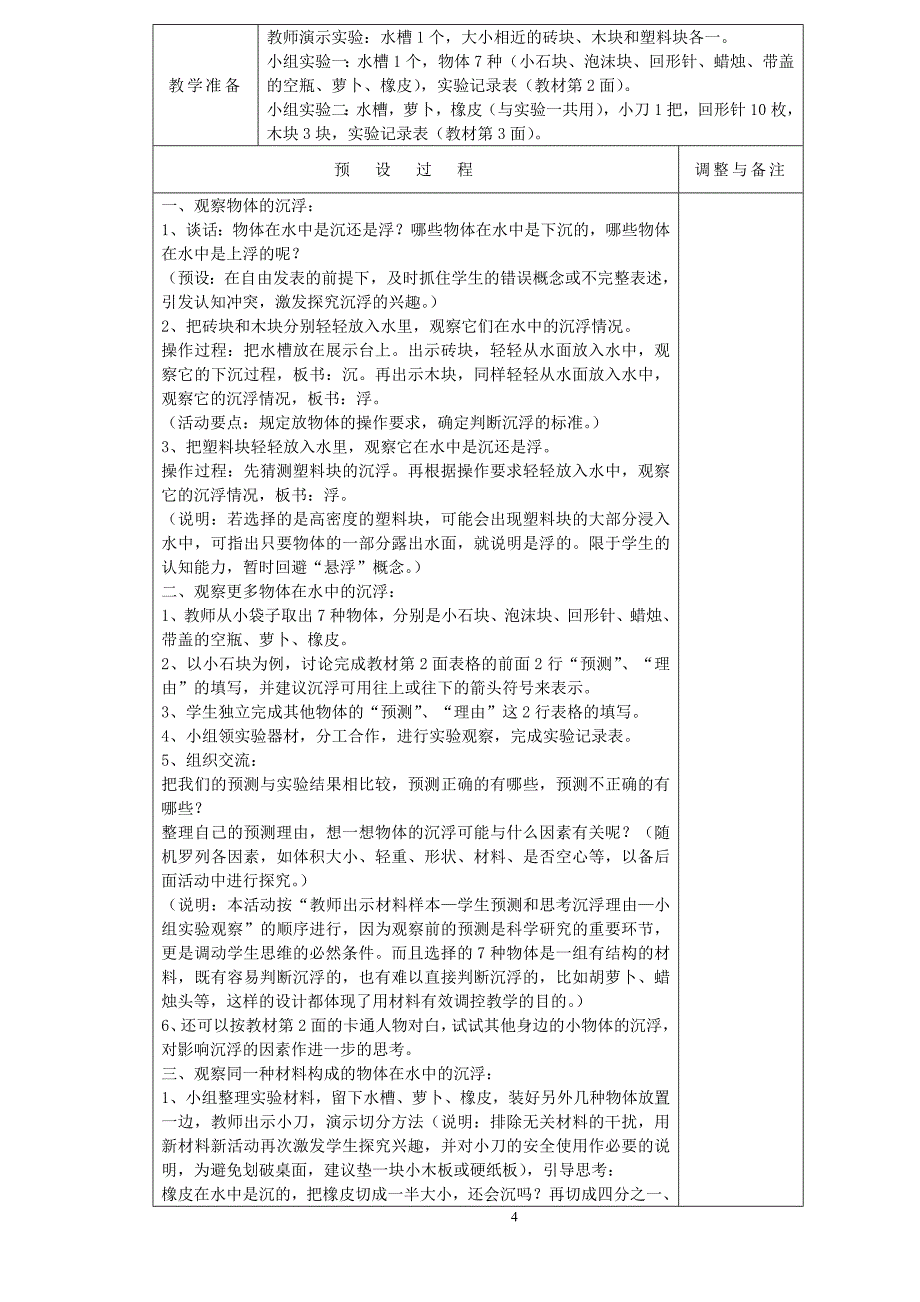 教科版五年级下册科学教学计划及教案(表格式)_第4页