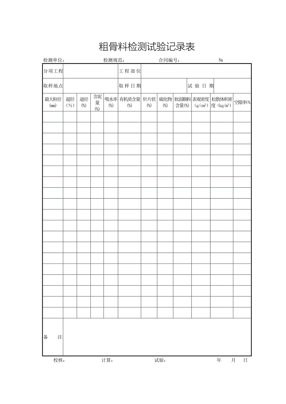 粗骨料检测试验记录表_第1页