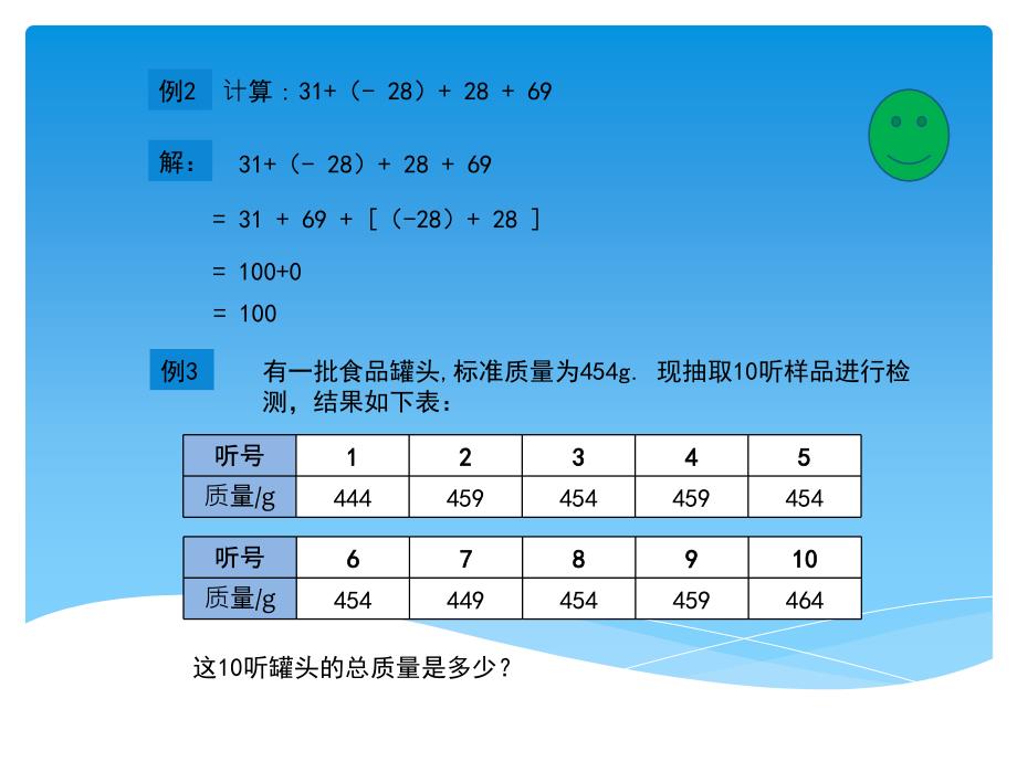 有理数的加法(第二课时)(北师大)_第3页