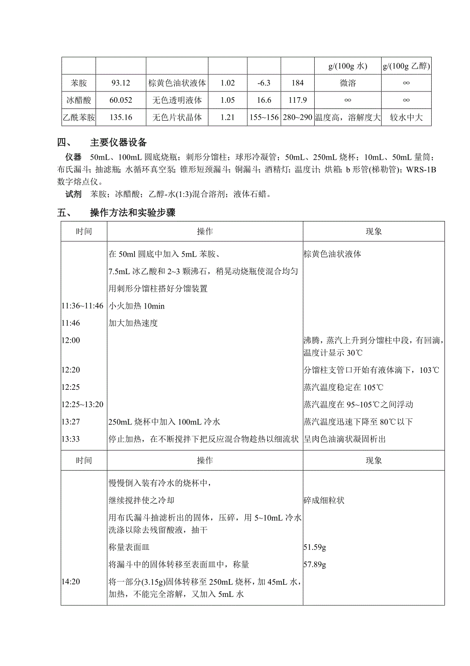 化学实验报告——乙酰苯胺的制备_第2页