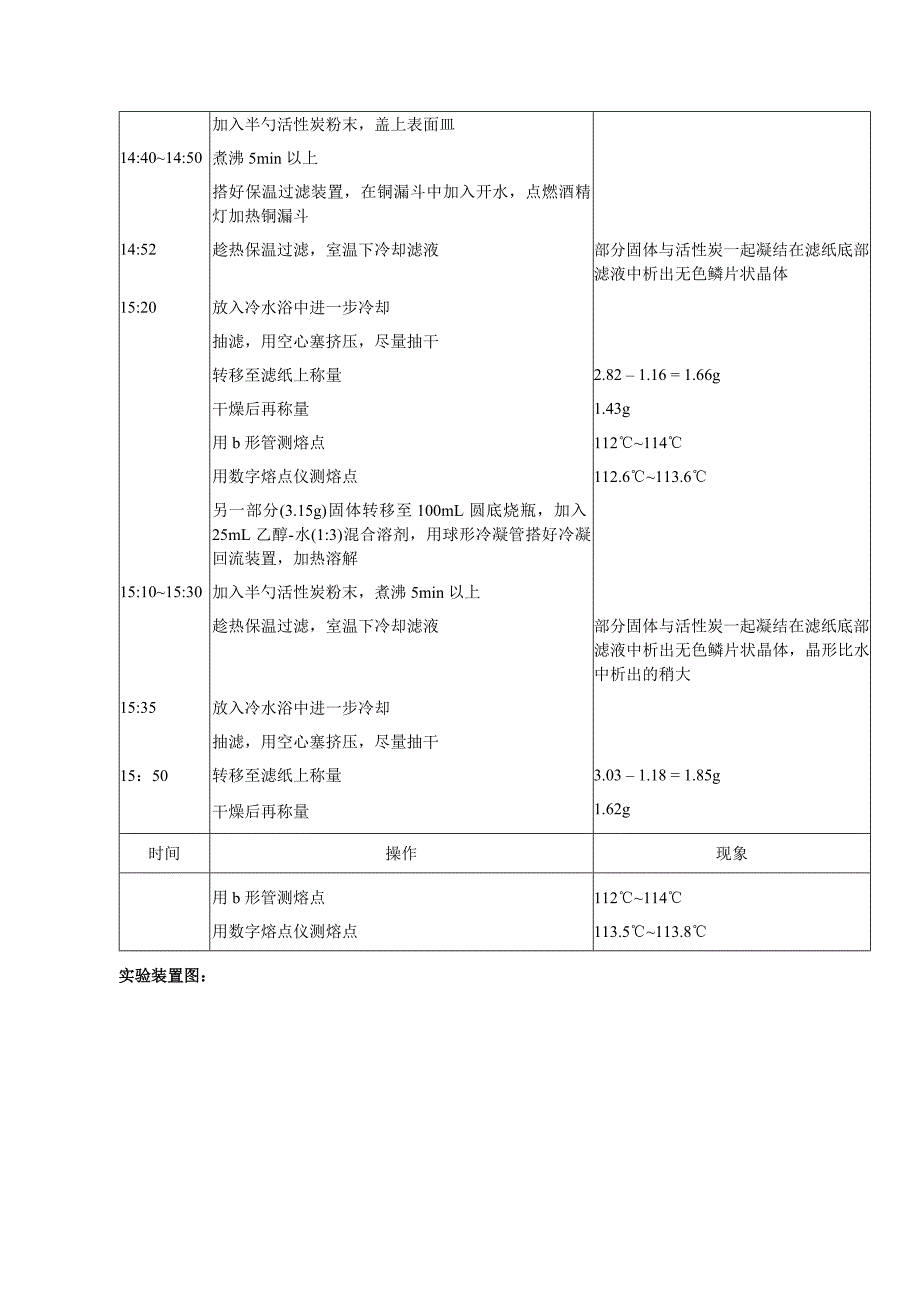 化学实验报告——乙酰苯胺的制备_第3页