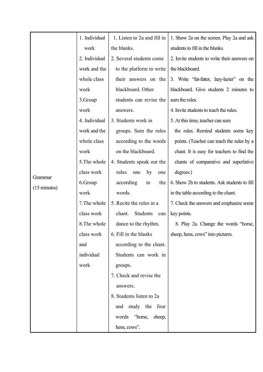 仁爱版英语八年级上册Unit 4 Topic 1《Which do you like better,plants or animals》（SectionA）教案_第5页