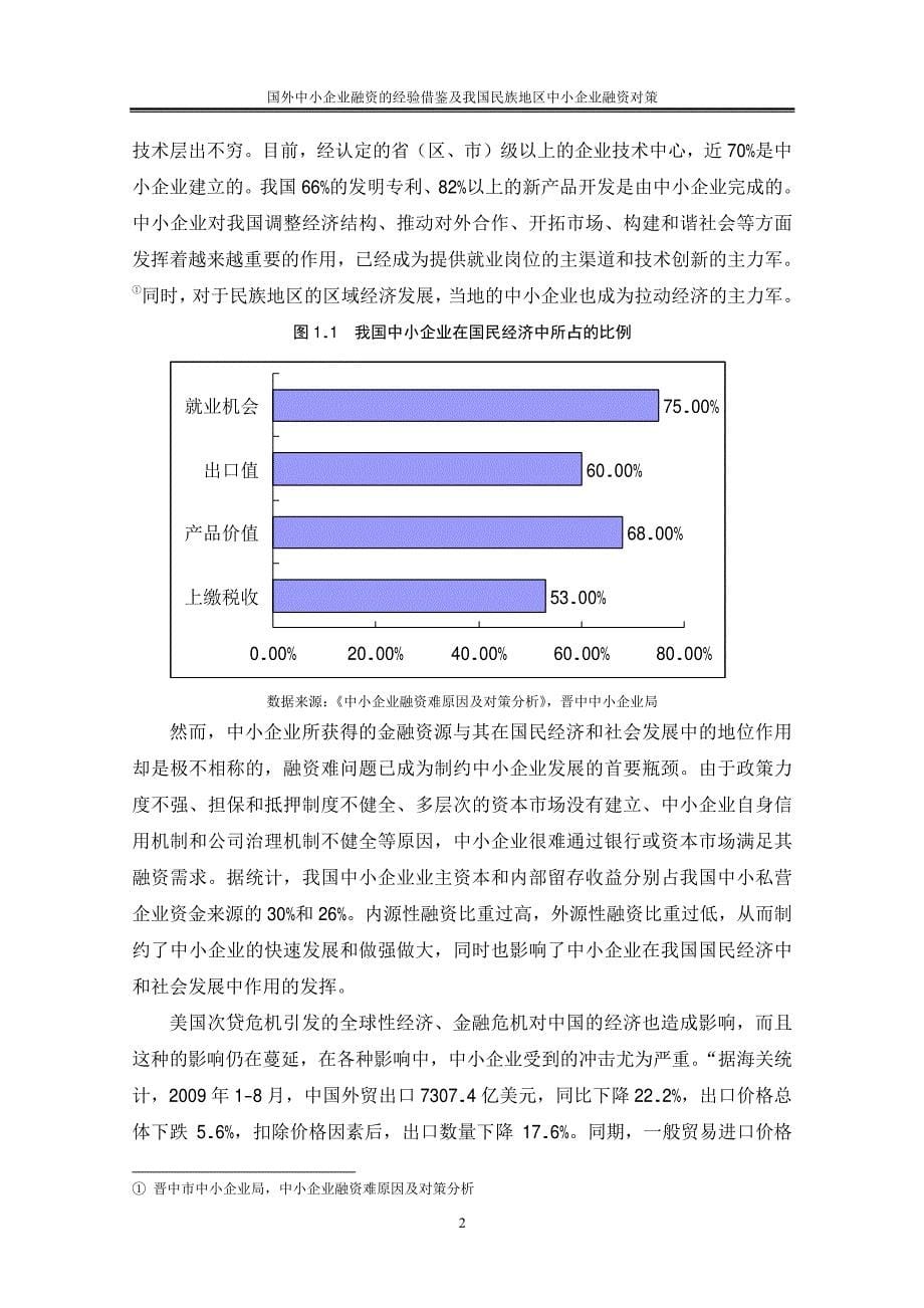 国外中小企业融资的经验借鉴及我国民族地区中小企业融资对策_第5页