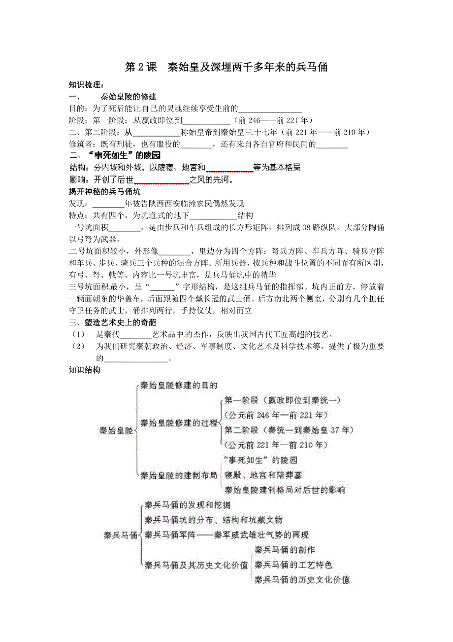 人教版历史选修6《秦始皇陵及深埋两千多年的兵马俑》word学案_第1页