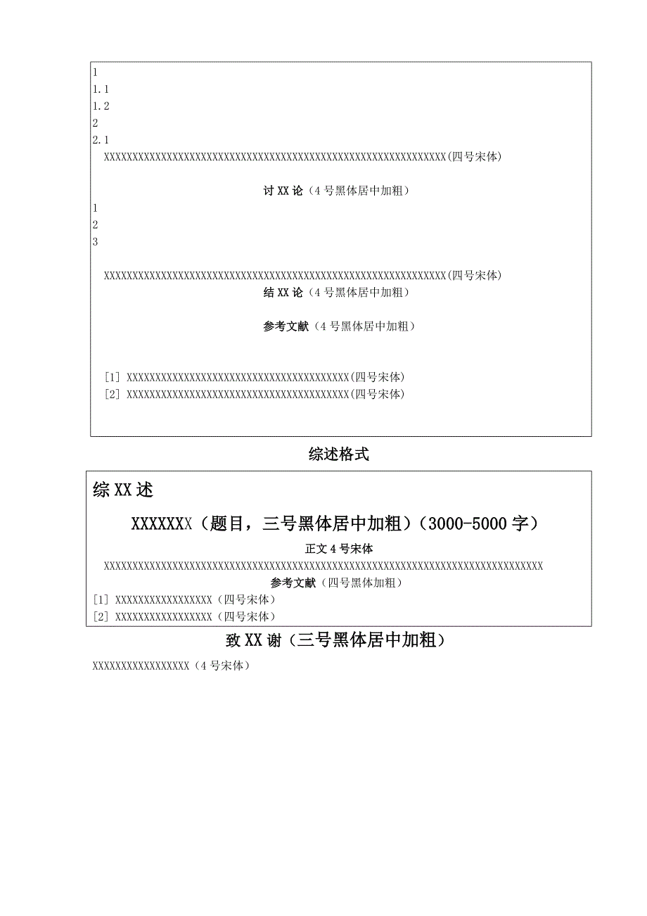 河北联合大学心理学院本科生毕业论文格式要求_第4页