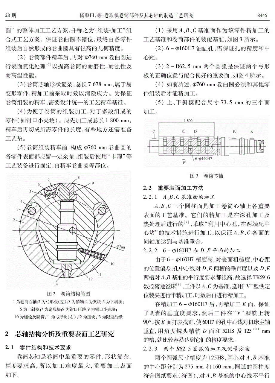 卷取机卷简部件及其芯轴的制造工艺研究_第2页