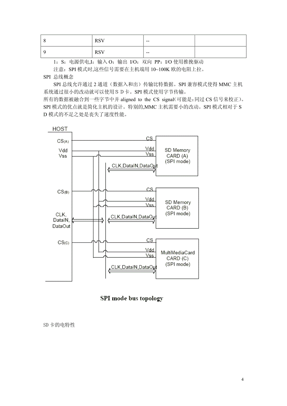 sd卡接口的完整规范_第4页