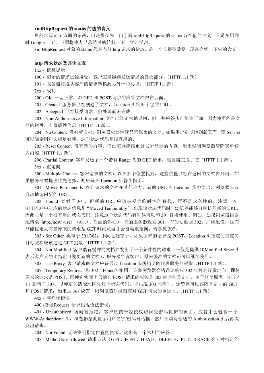 vb-xmlhttp控件属性方法_第1页