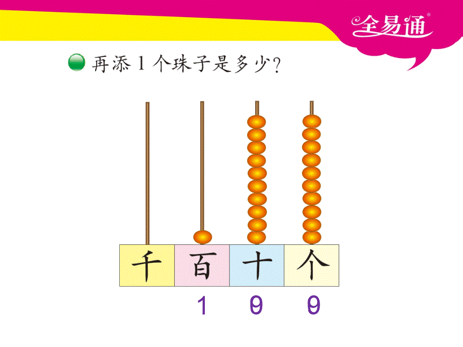 部编北师大版二年级下册数学数一数一课件（精品专供）_第3页