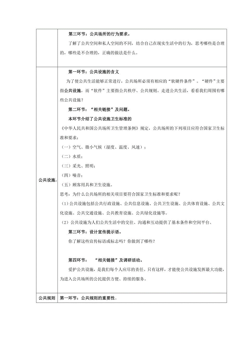 2017秋人民版道德与法治八上3.1《穿行在公共场所 不一样的生活空间 》word表格式教案_第4页