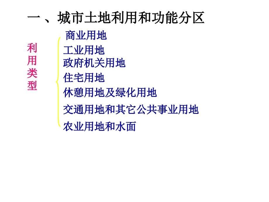 城市内部空间结构ppt_第5页