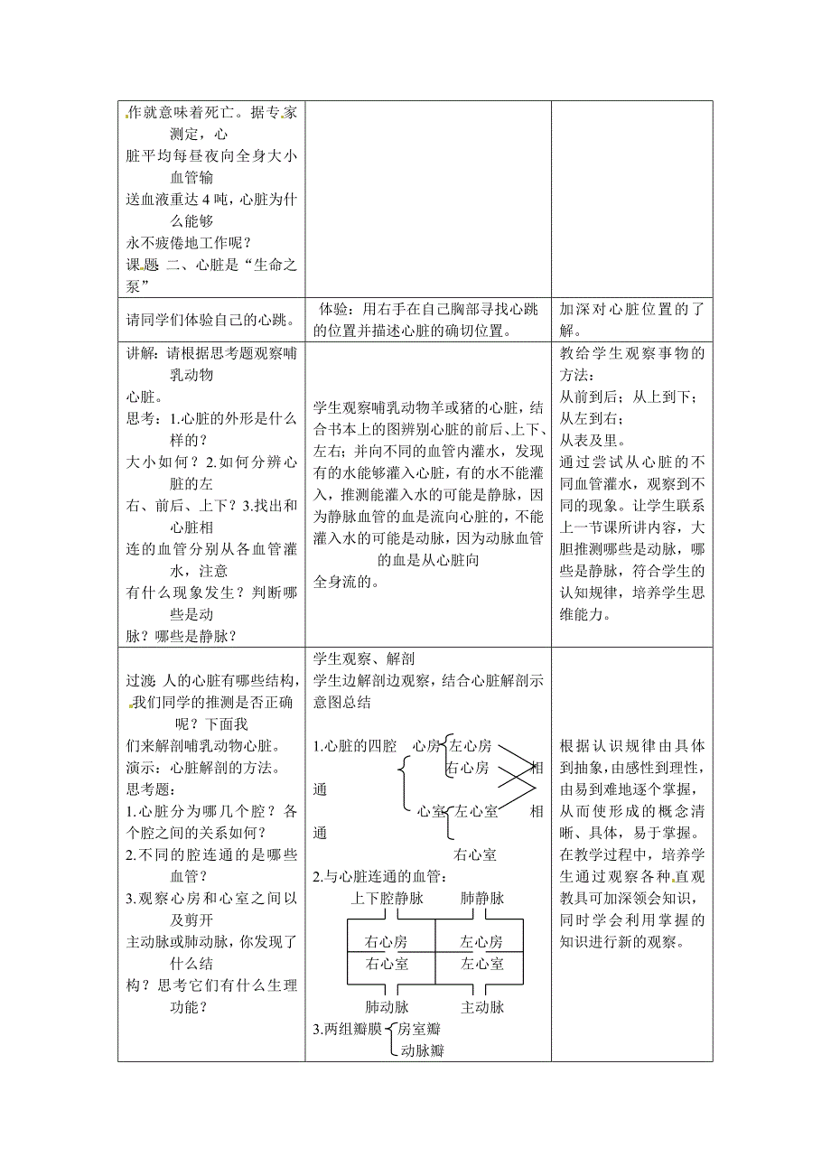 冀教版生物七下第二节《 物质运输的器官》word教案二_第2页