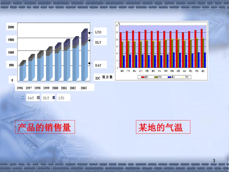 【高中数学】2.1.1随机抽样与系统抽样_第3页