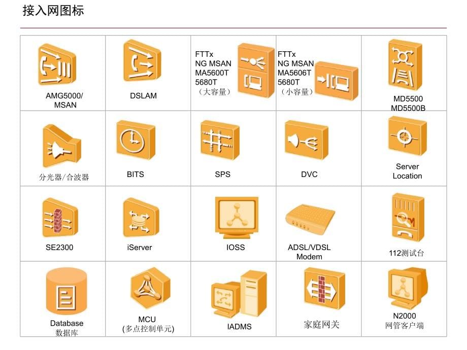 华为组网图标库_第5页