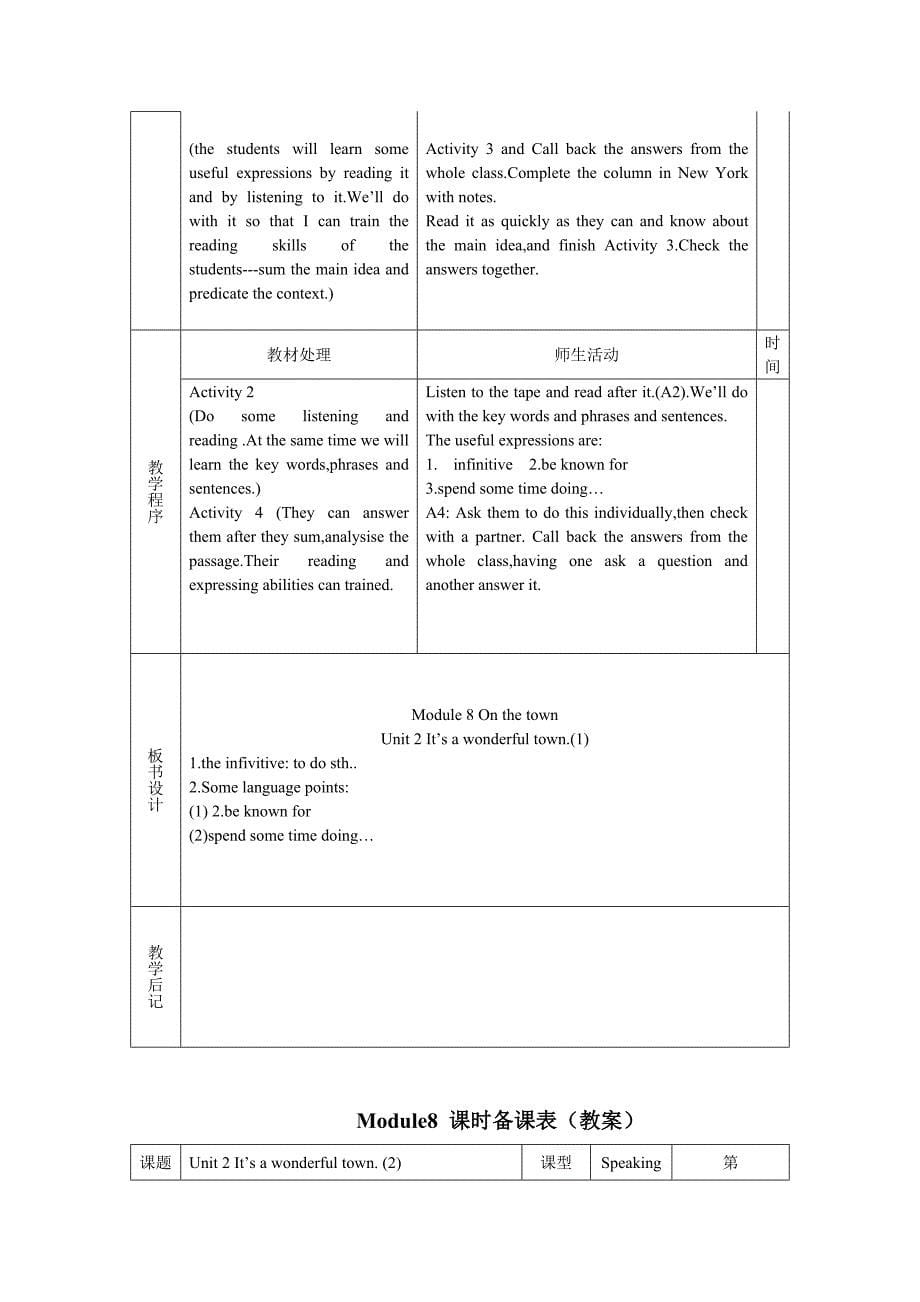 外研版英语九下《Module 8 On the town》word教案_第5页