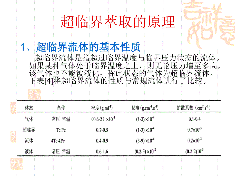 超临界二氧化碳萃取大蒜油的研究_第5页