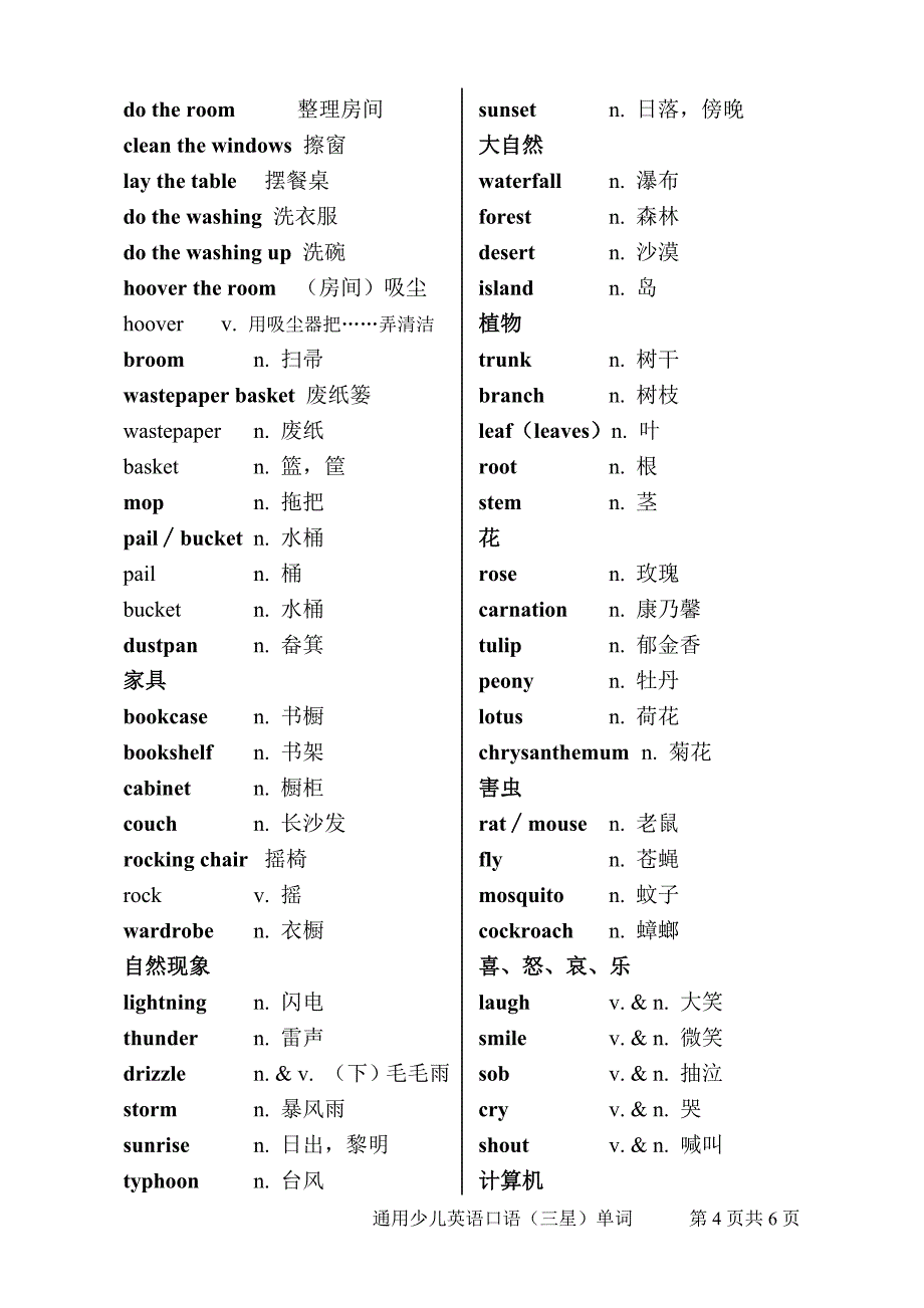 通用少儿英语口语(三星)单词_第4页