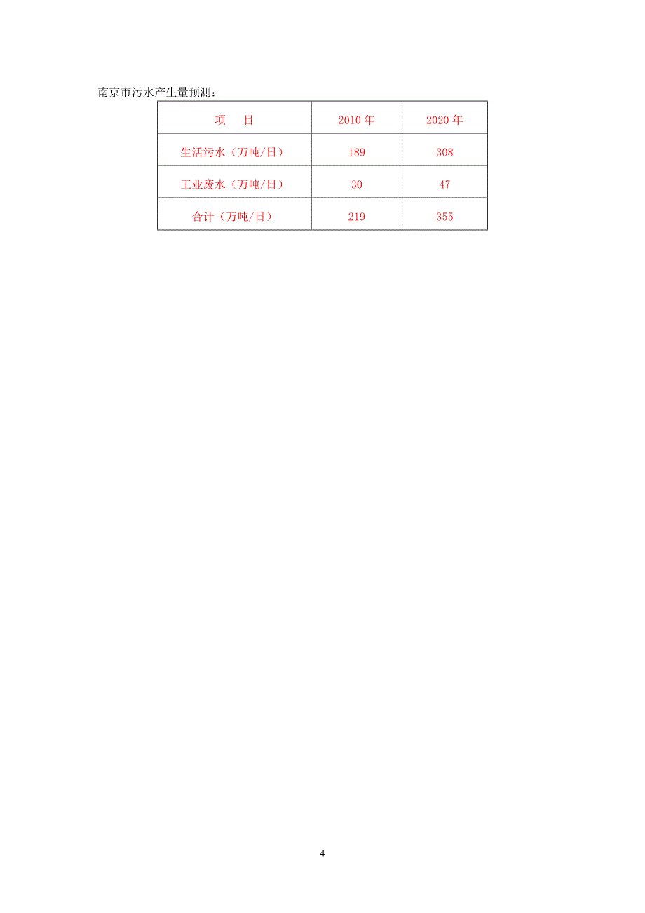 南京市城镇污水处理总规划_第4页