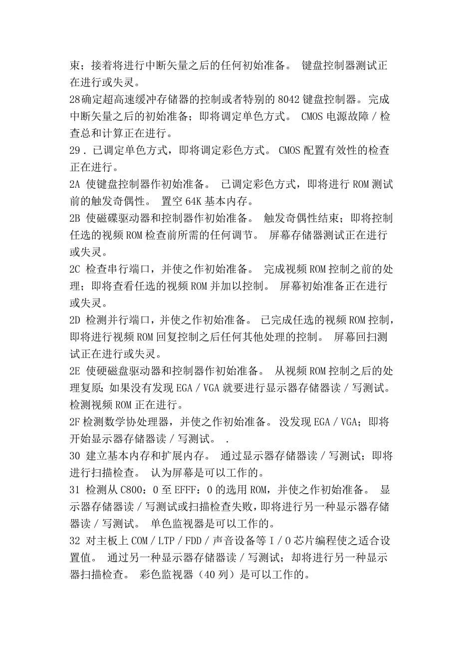 主板测试卡的显示意义和维修方法_第5页