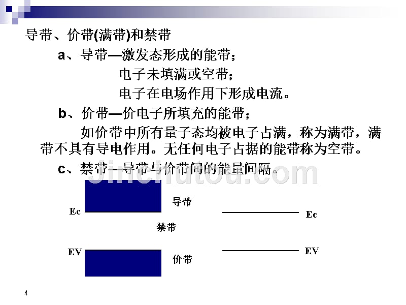 集成电路设计---常用半导体器件_第4页