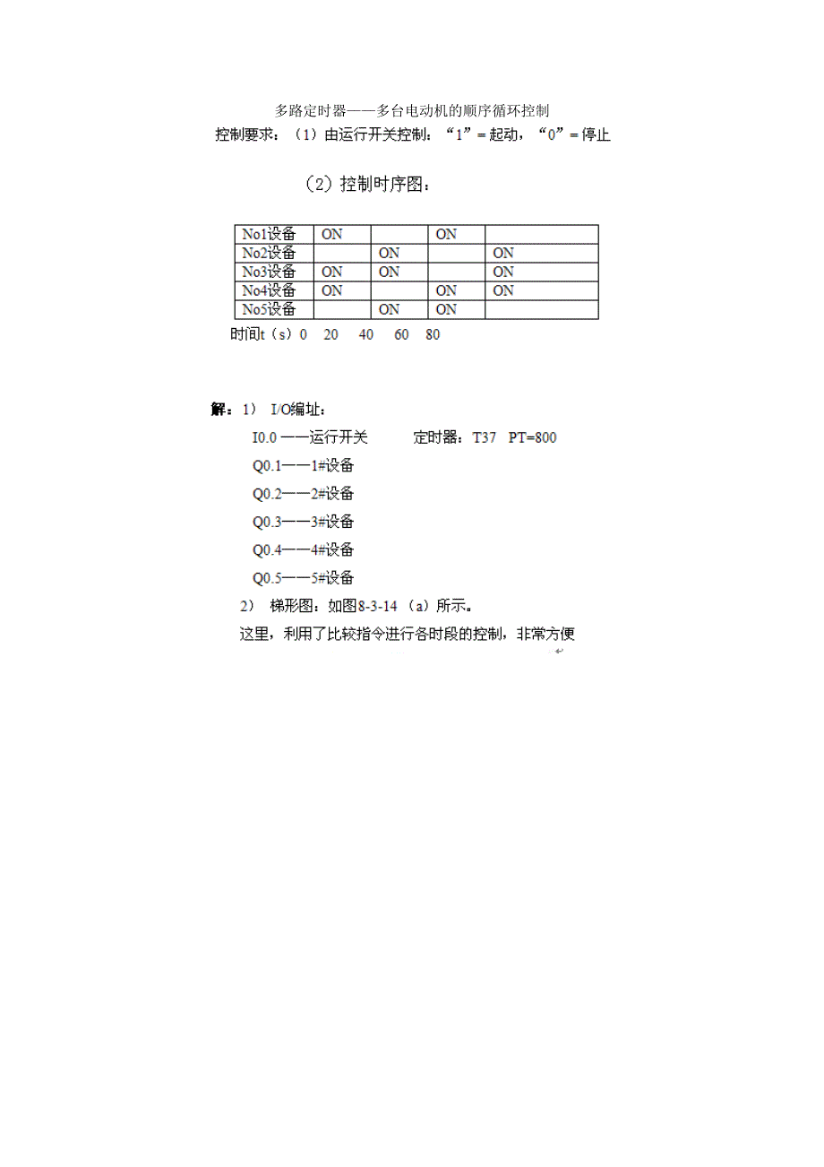 多路定时器——多台电动机的顺序循环控制_第1页