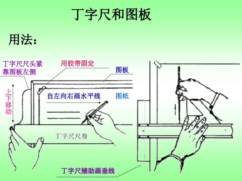 高级操作员_第2页