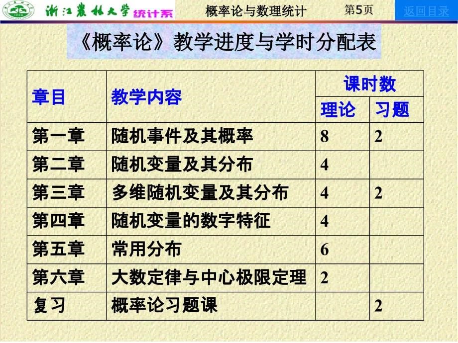 高中数学课件第1章随机事件及其概率_第5页