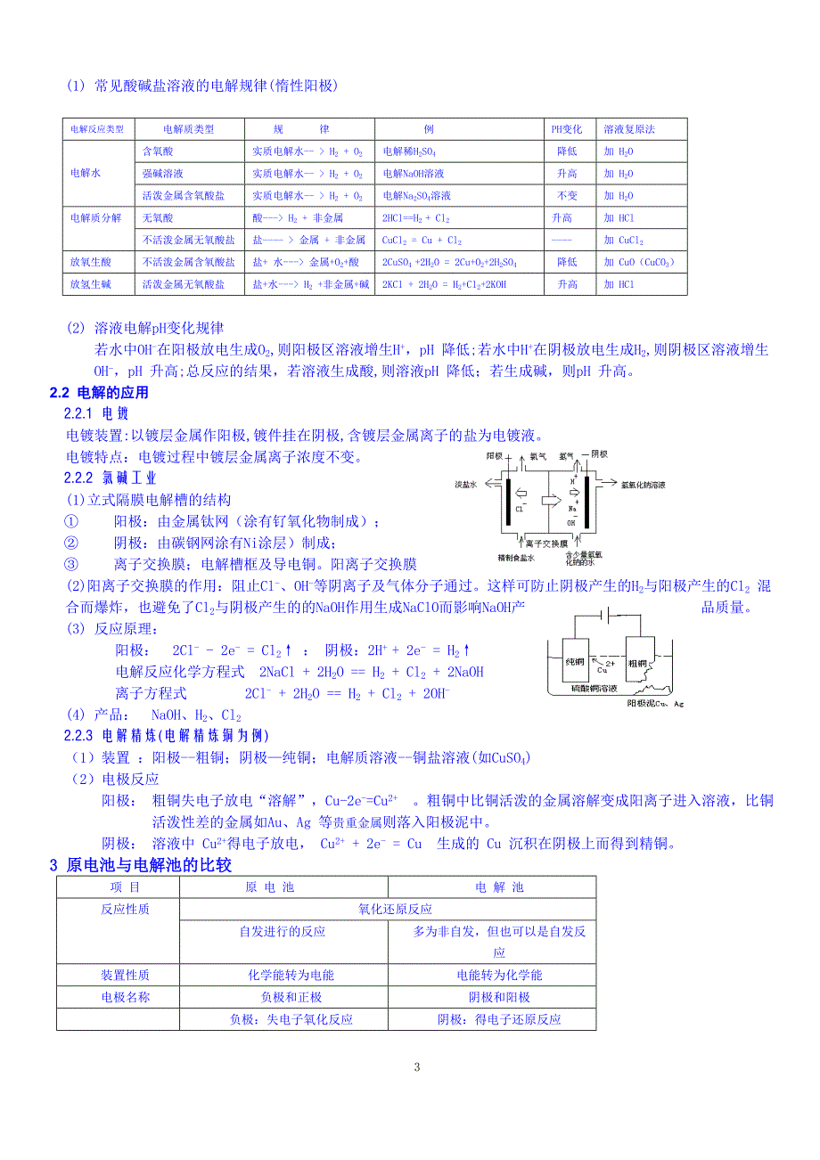 选修四_电化学基础知识点总结2011-11-20_第3页