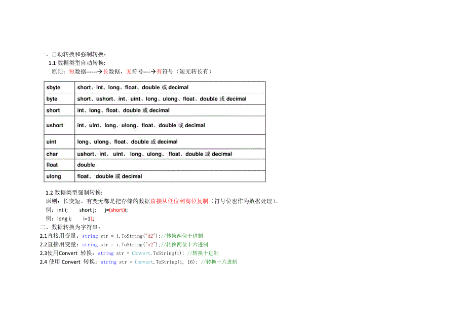 C#数据类型转换详解_第1页